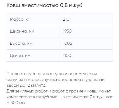 Описание и размеры ковша 0,8м3 для ПКУ-09 азас