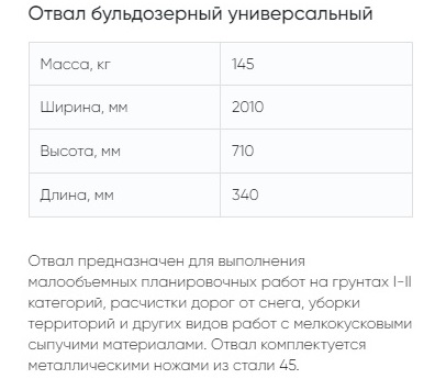 Отвал бульдозерный на погрузчик КУН ПКУ - 09 гидроповорот (АЗАС)